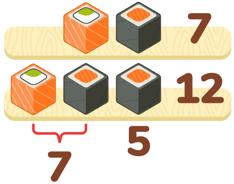 solving a compare the sets