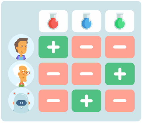 solving a logic grid puzzle